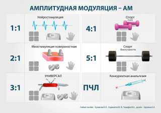 СКЭНАР-1-НТ (исполнение 01)  в Сургуте купить Нейродэнс ПКМ официальный сайт - denasdevice.ru 